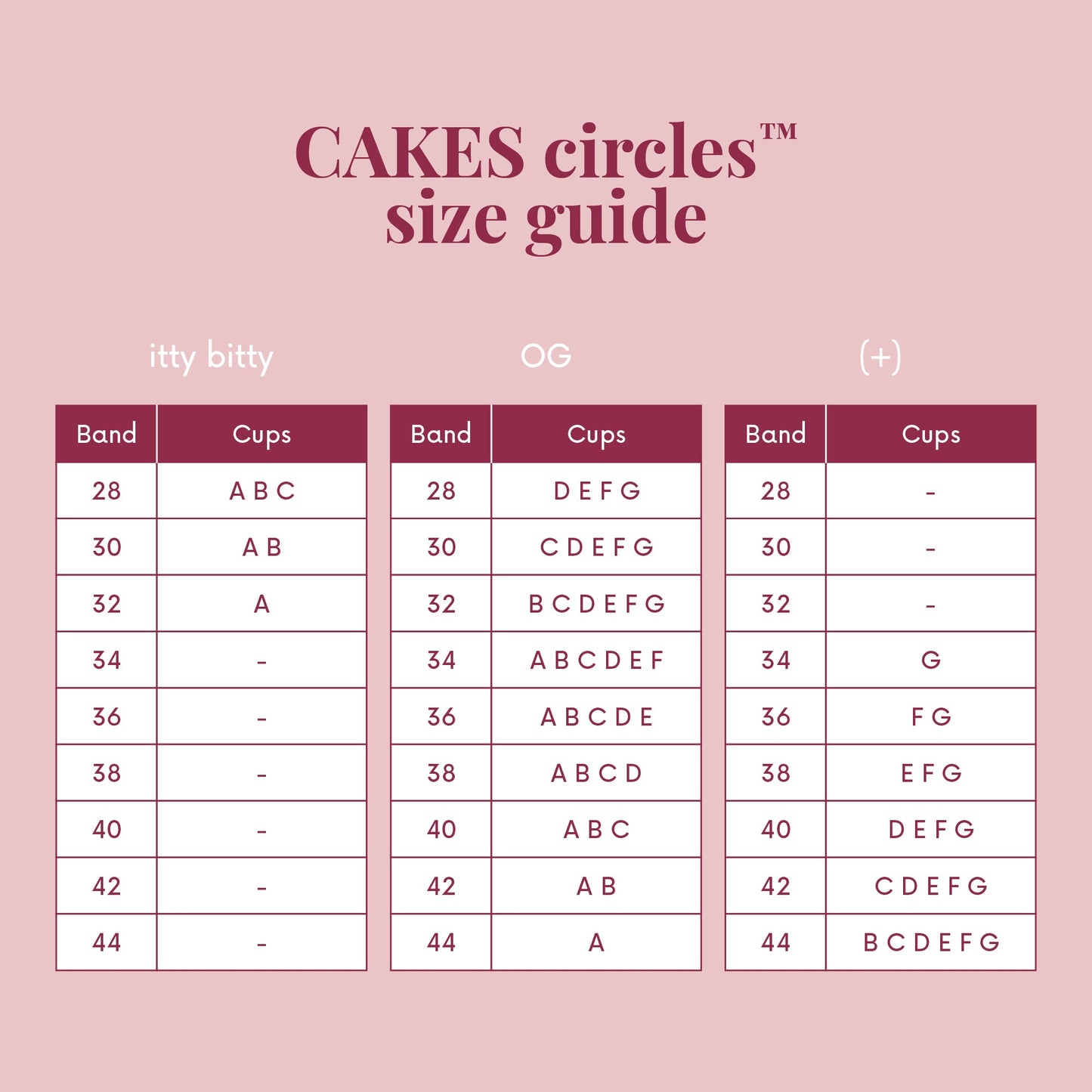 grippy CAKES Best Sellers Set